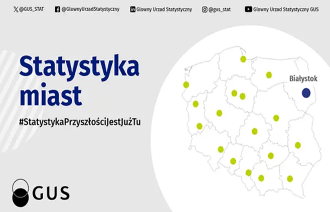 Na obrazie po lewej napis statystyka miast. Po prawej mapa Polski z konturami województw. Wyróżniony na mapie Białystok.