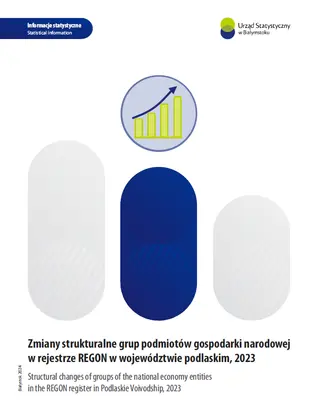 Powiększ obraz: Structural  changes  of  groups  of  the  national  economy  entities  in  the  REGON  register  in  Podlaskie  Voivodship,  2023