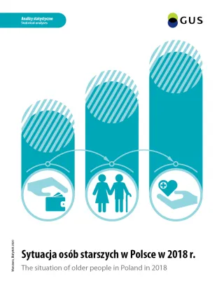 Powiększ obraz: Cover  of  the  publication  The  situation  of  older  people  in  Poland  in  2018